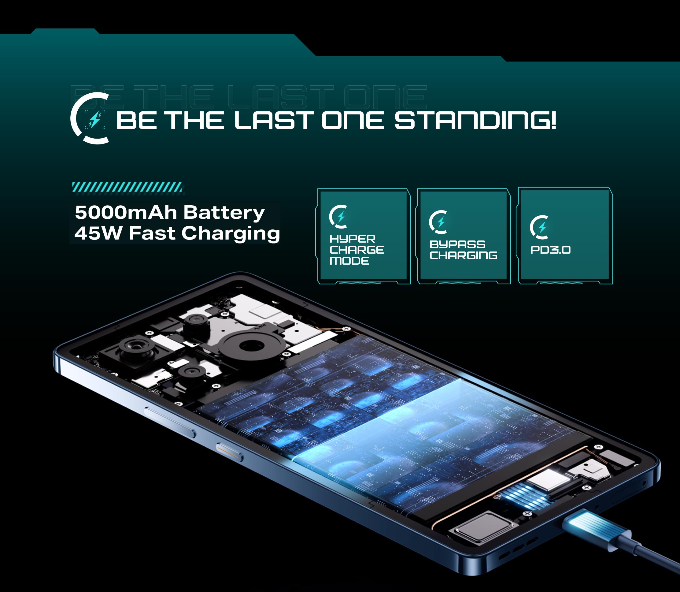 GT 20 Pro