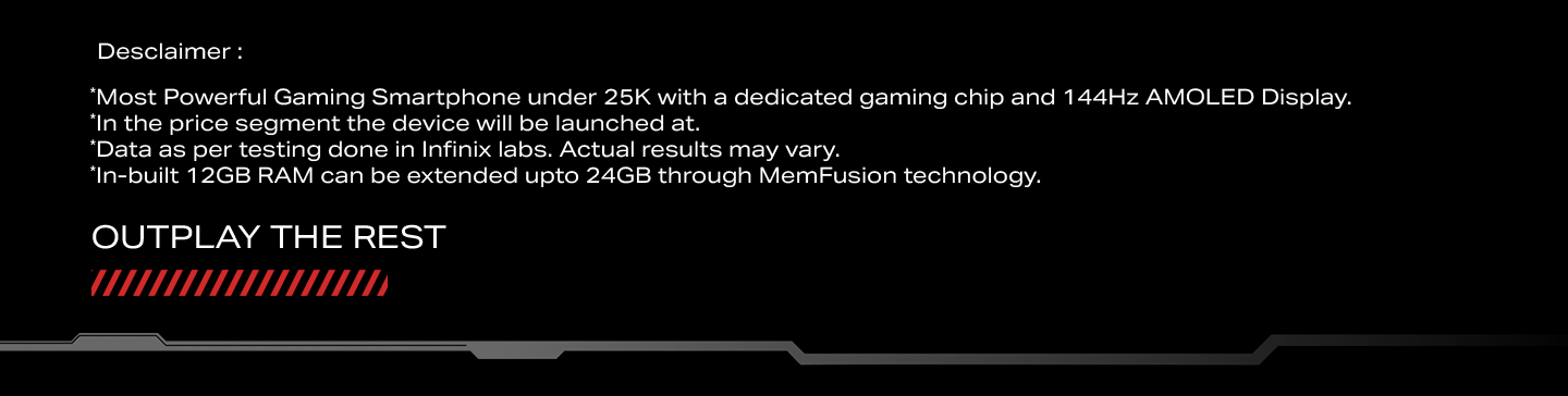 GT 20 Pro