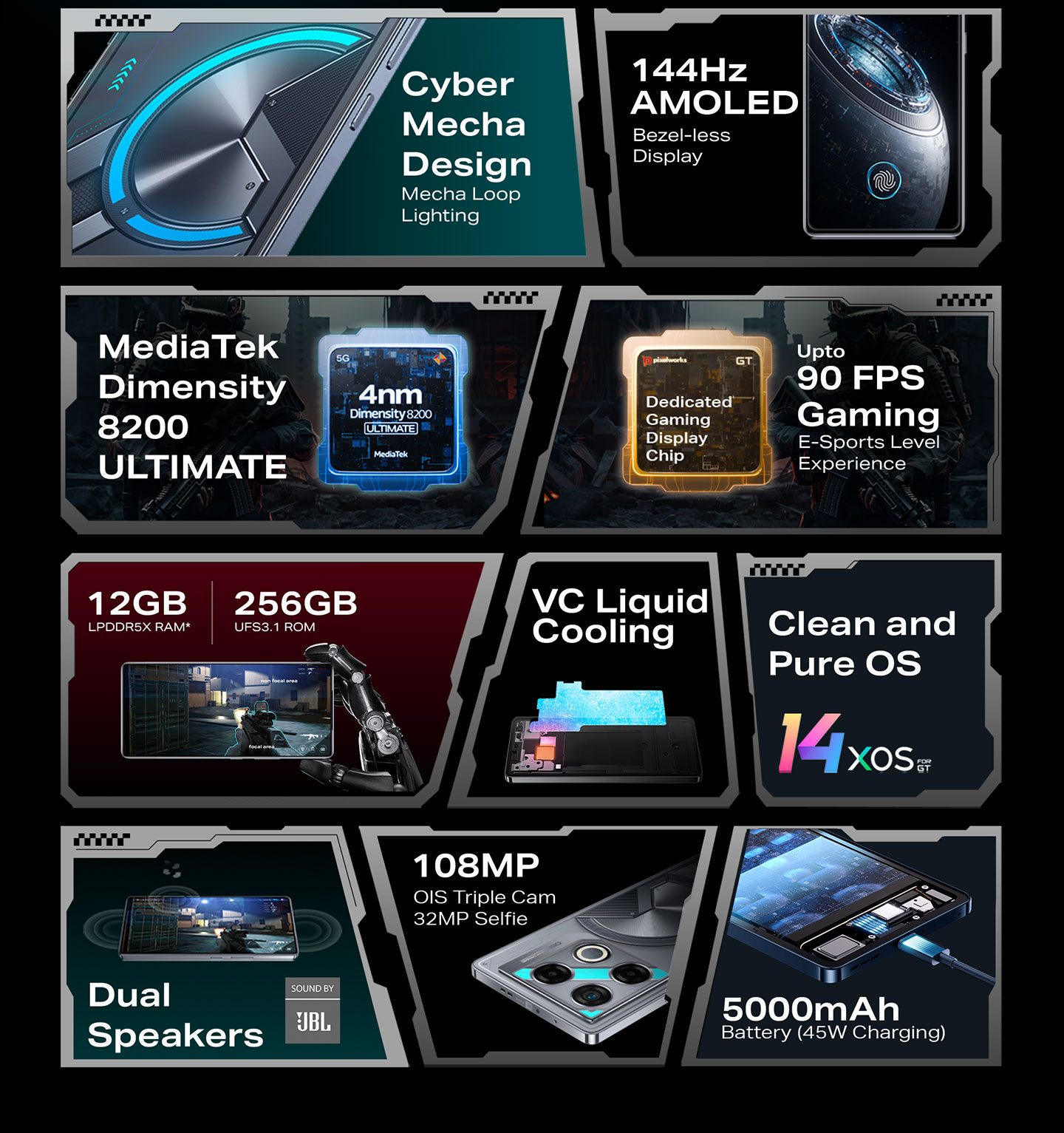 GT 20 Pro