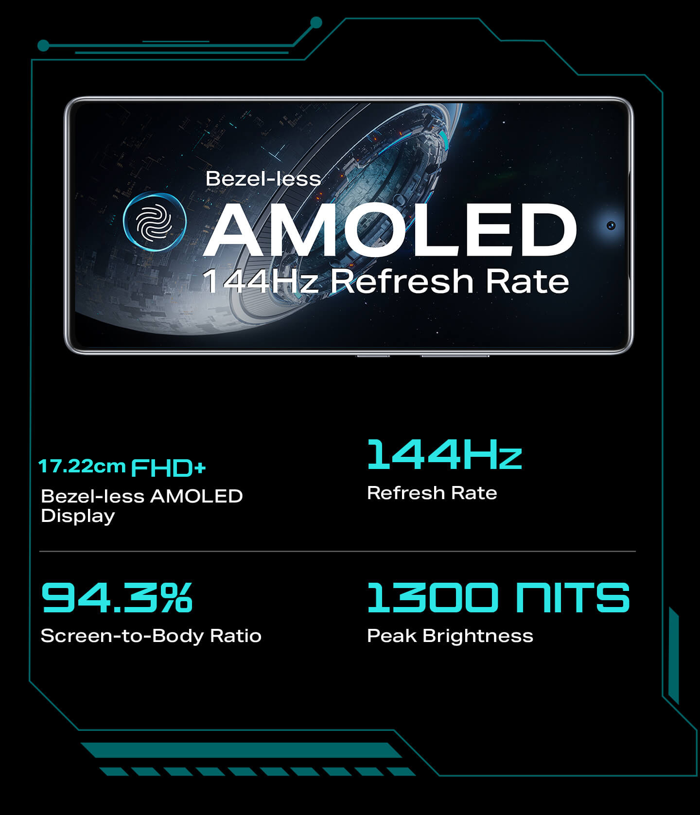GT 20 Pro