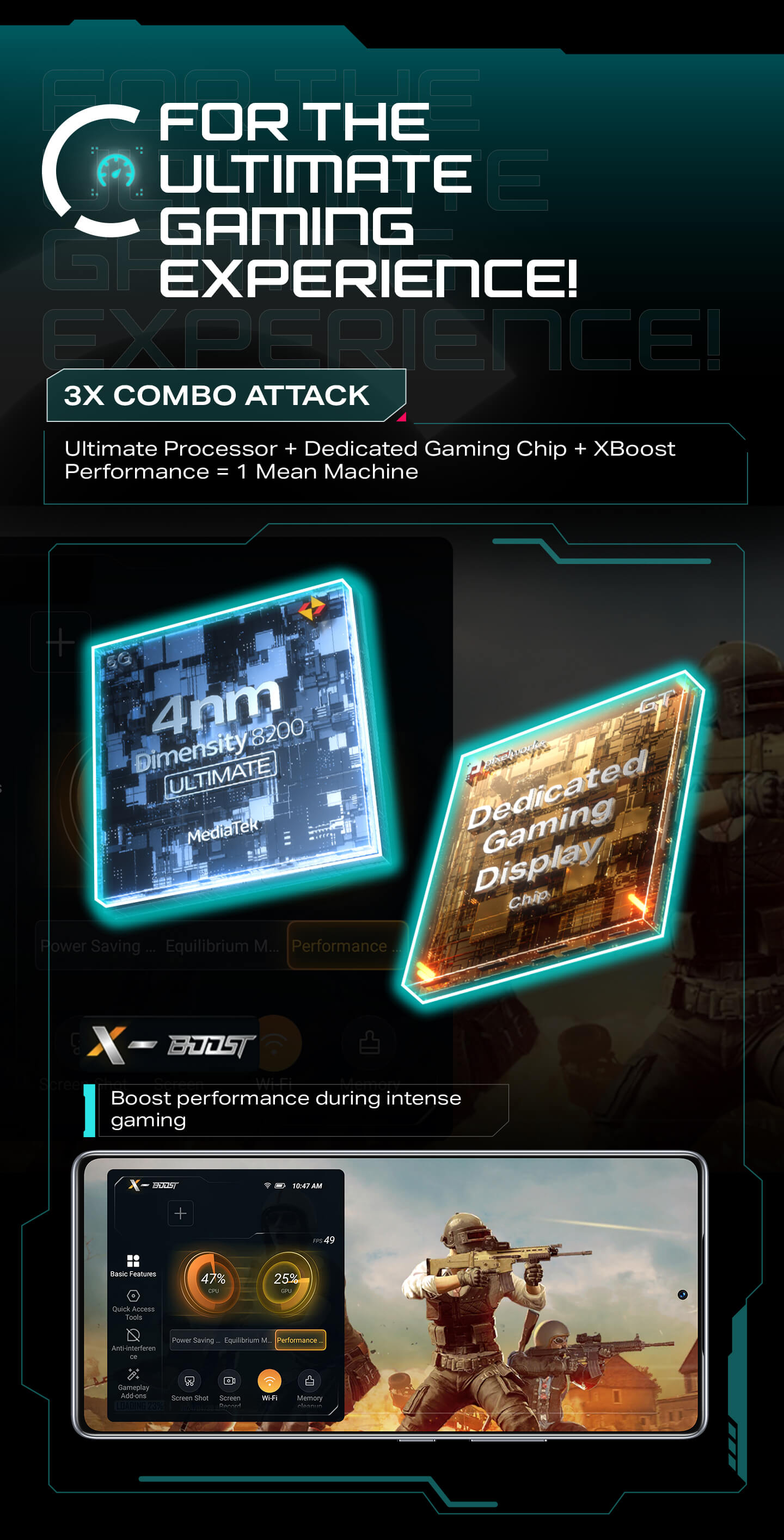 GT 20 Pro