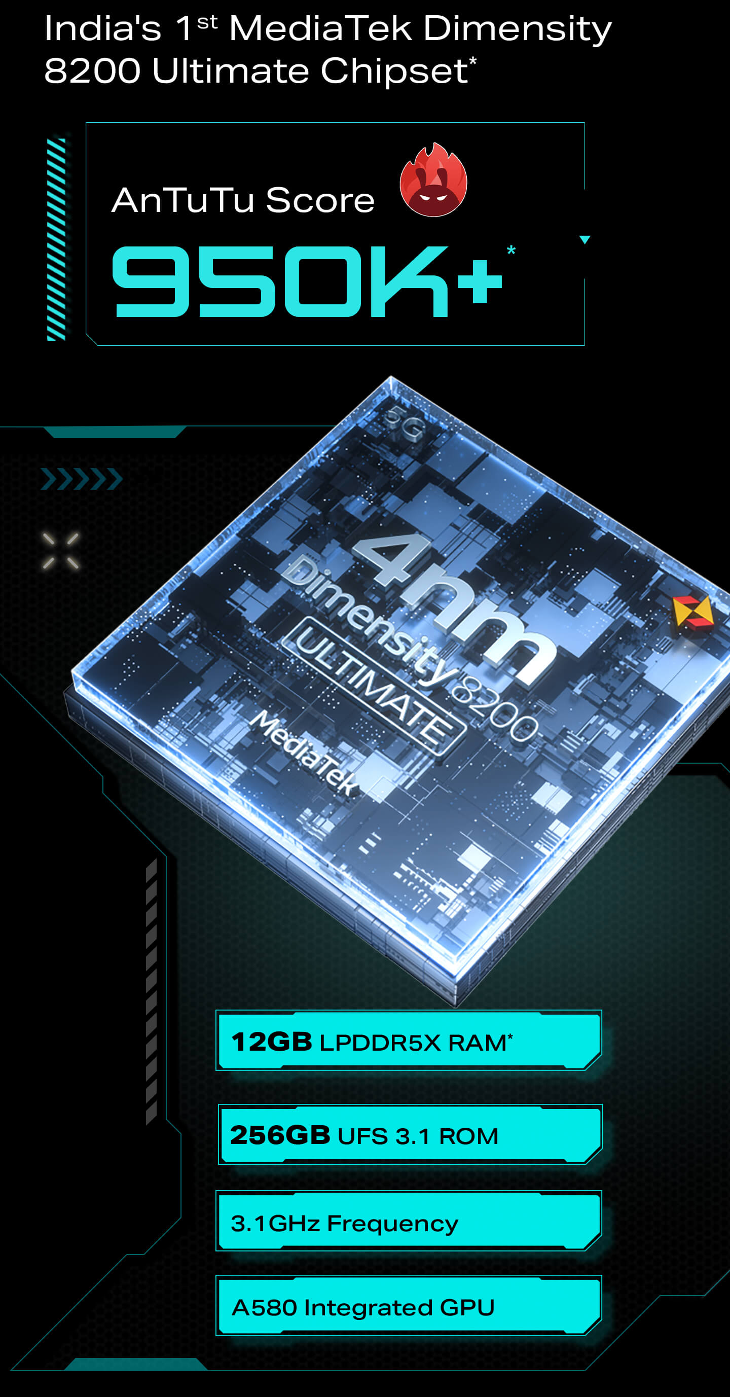GT 20 Pro