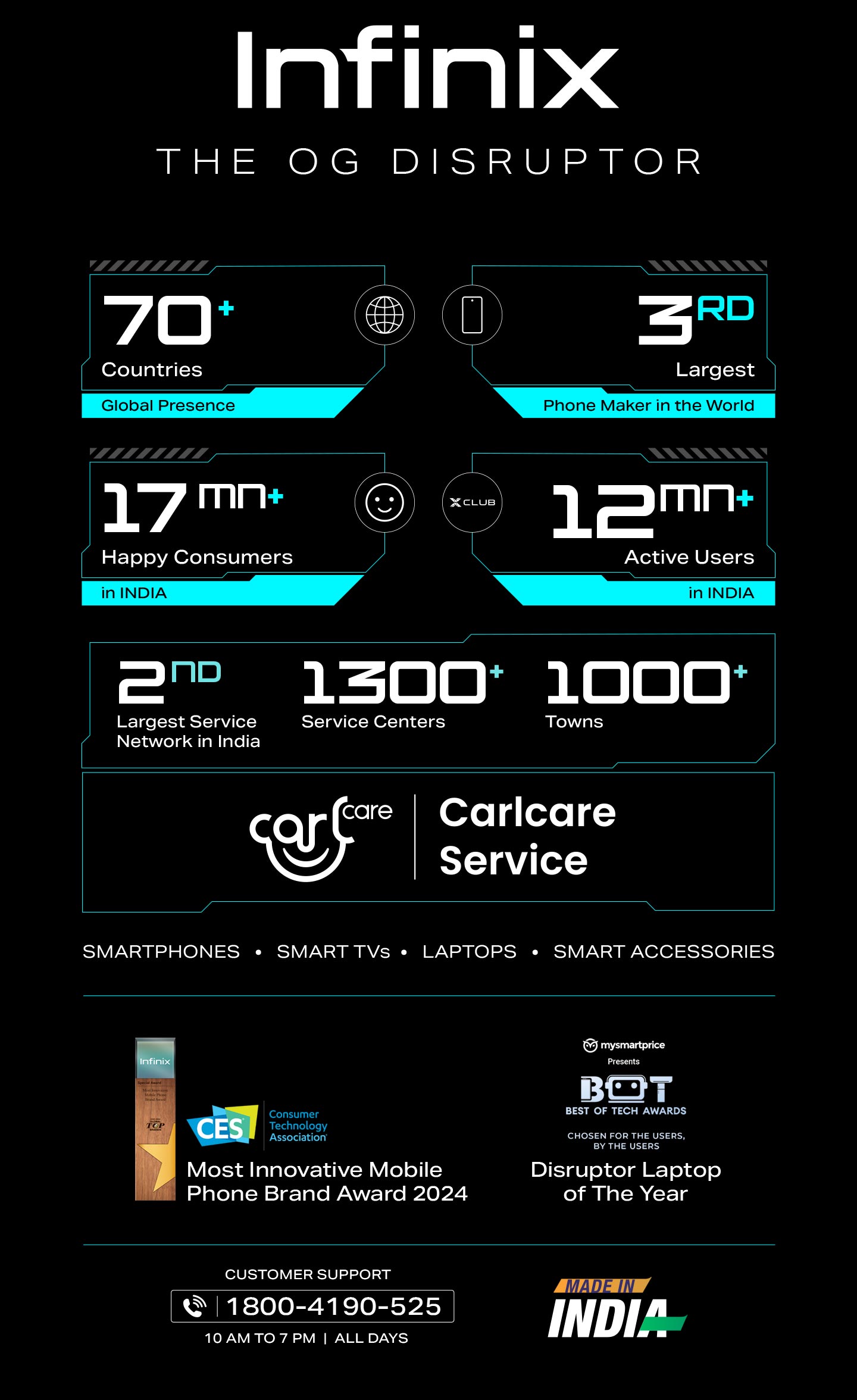 Infinix GT BOOK