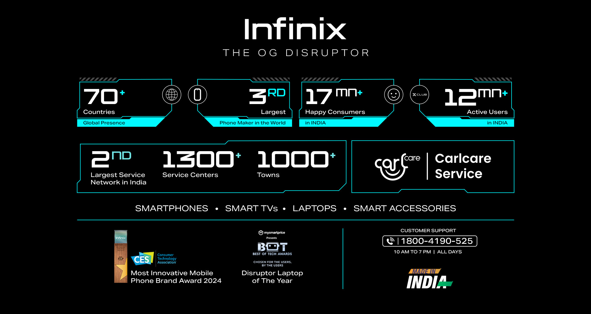 Infinix GT BOOK