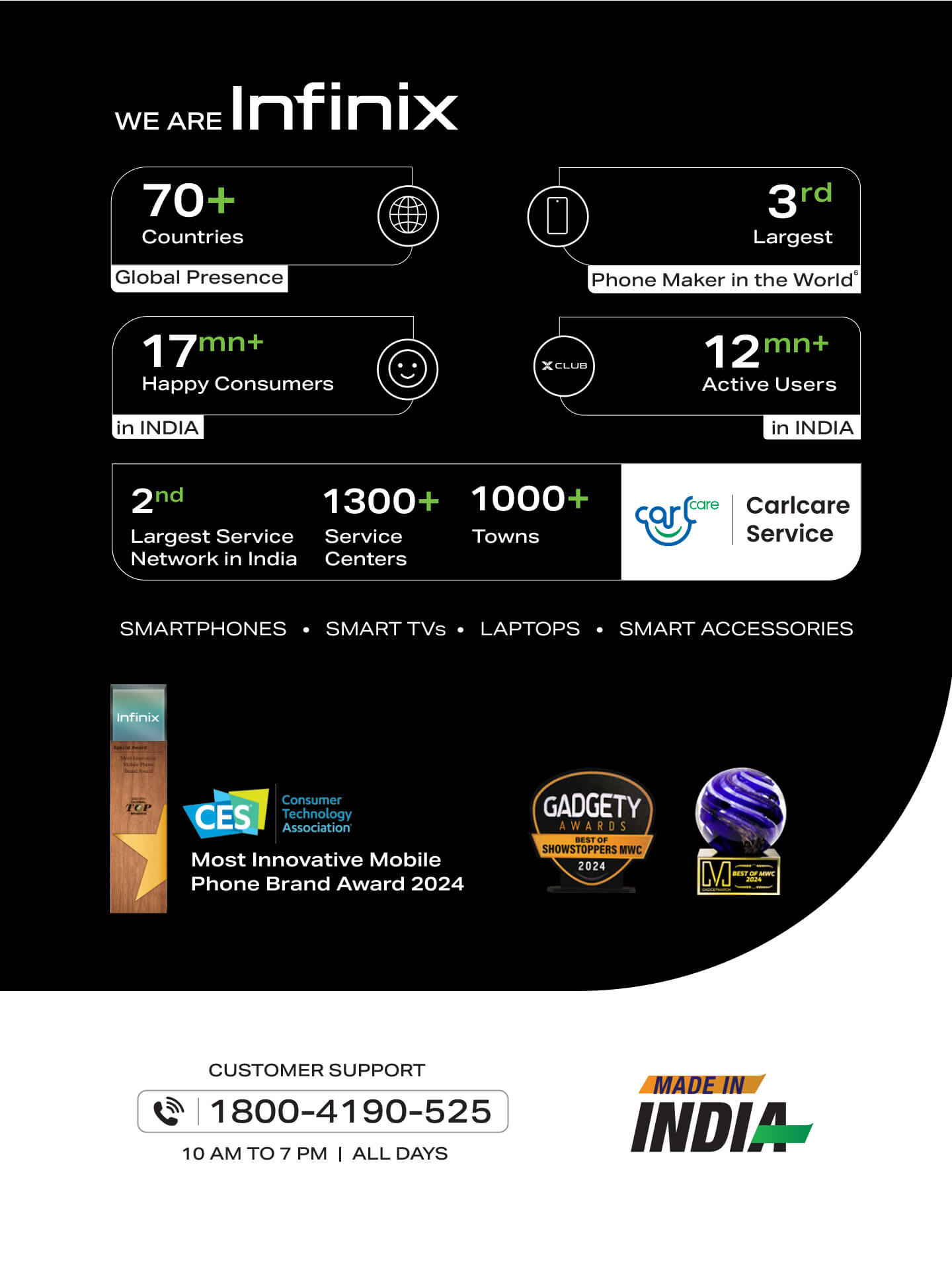 NOTE 40 5G