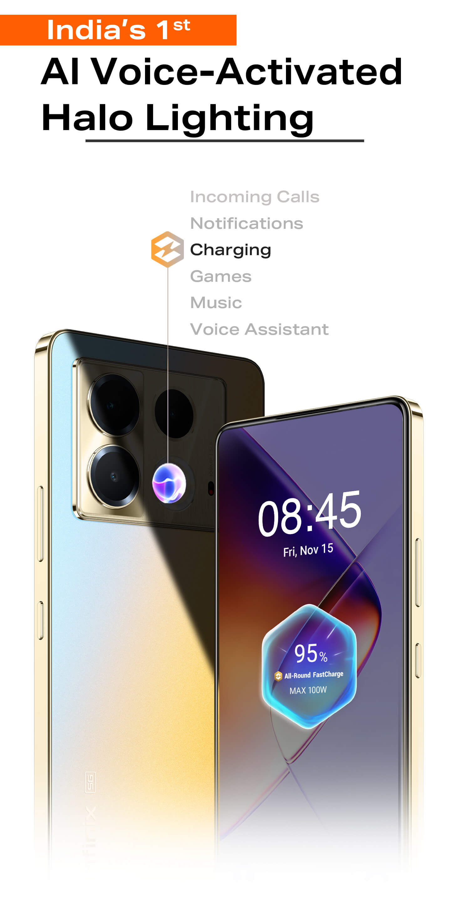NOTE 40 5G