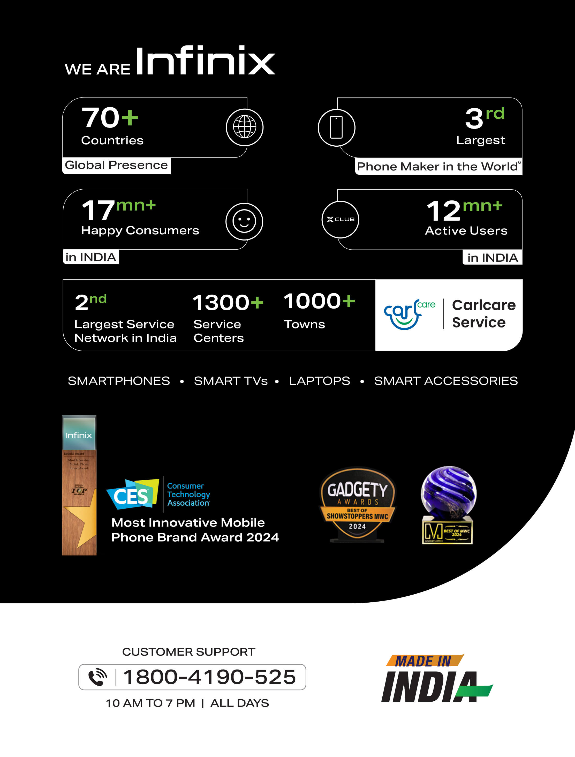 NOTE40 5G