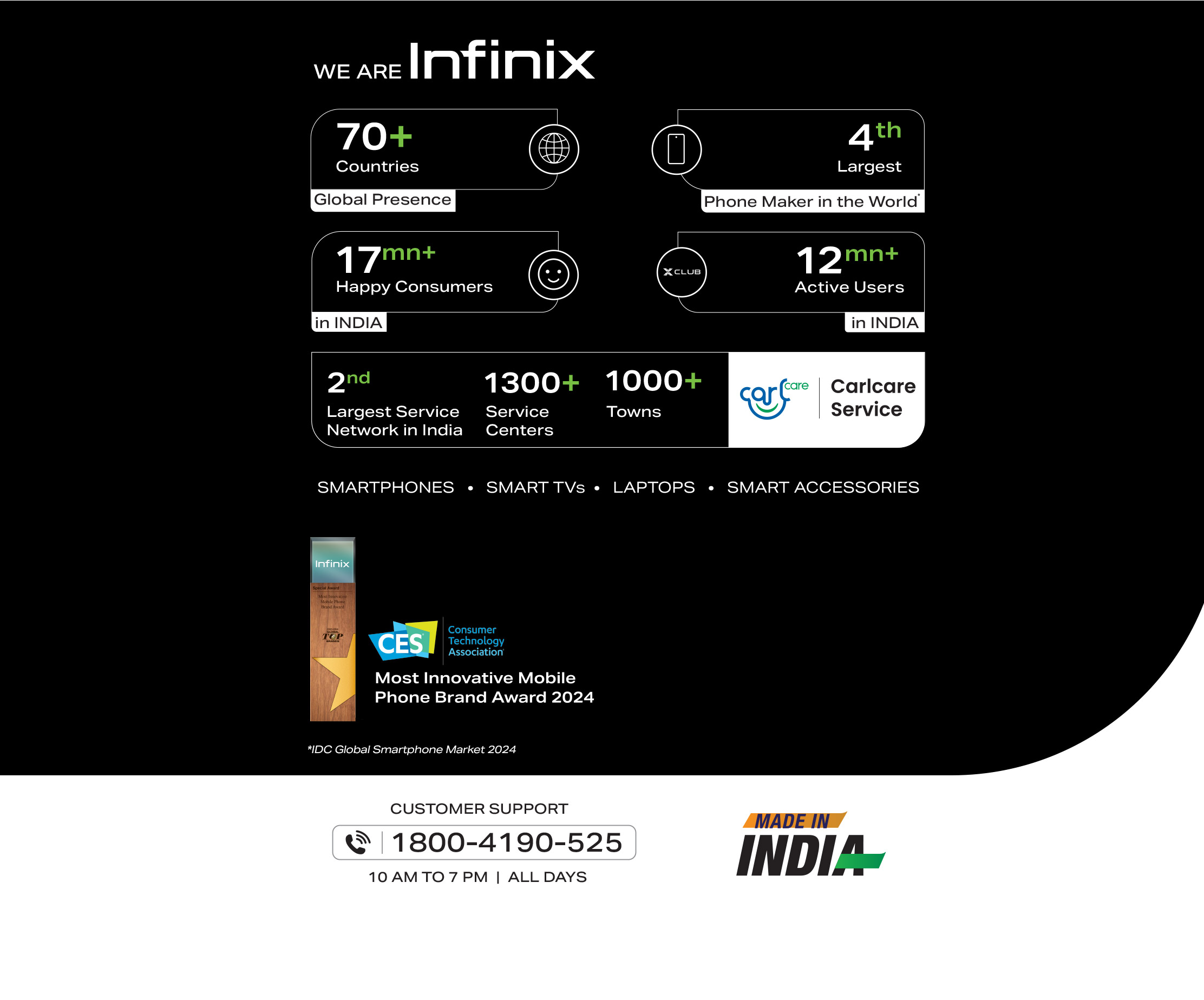 NOTE 40X 5G