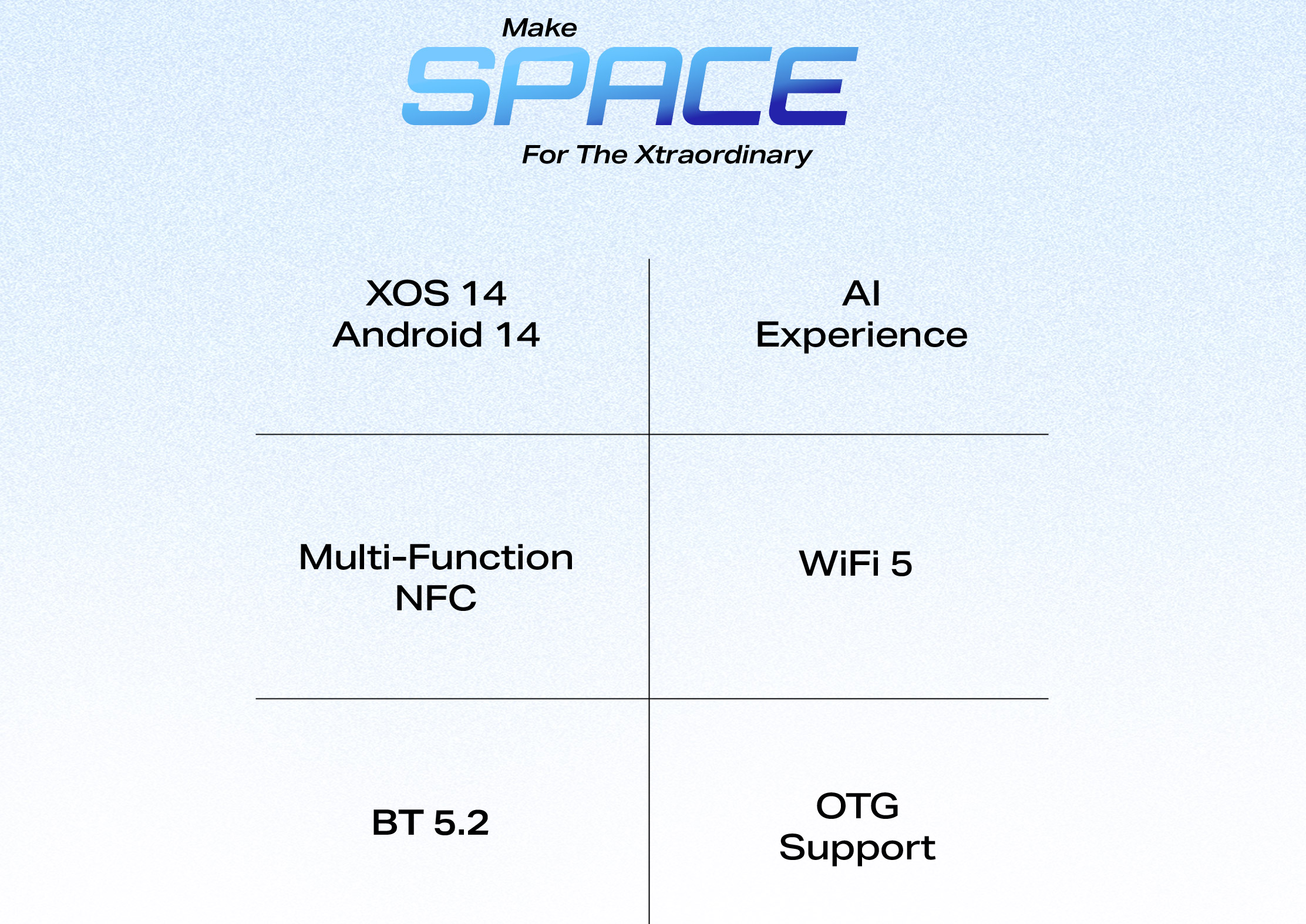 NOTE 40X 5G