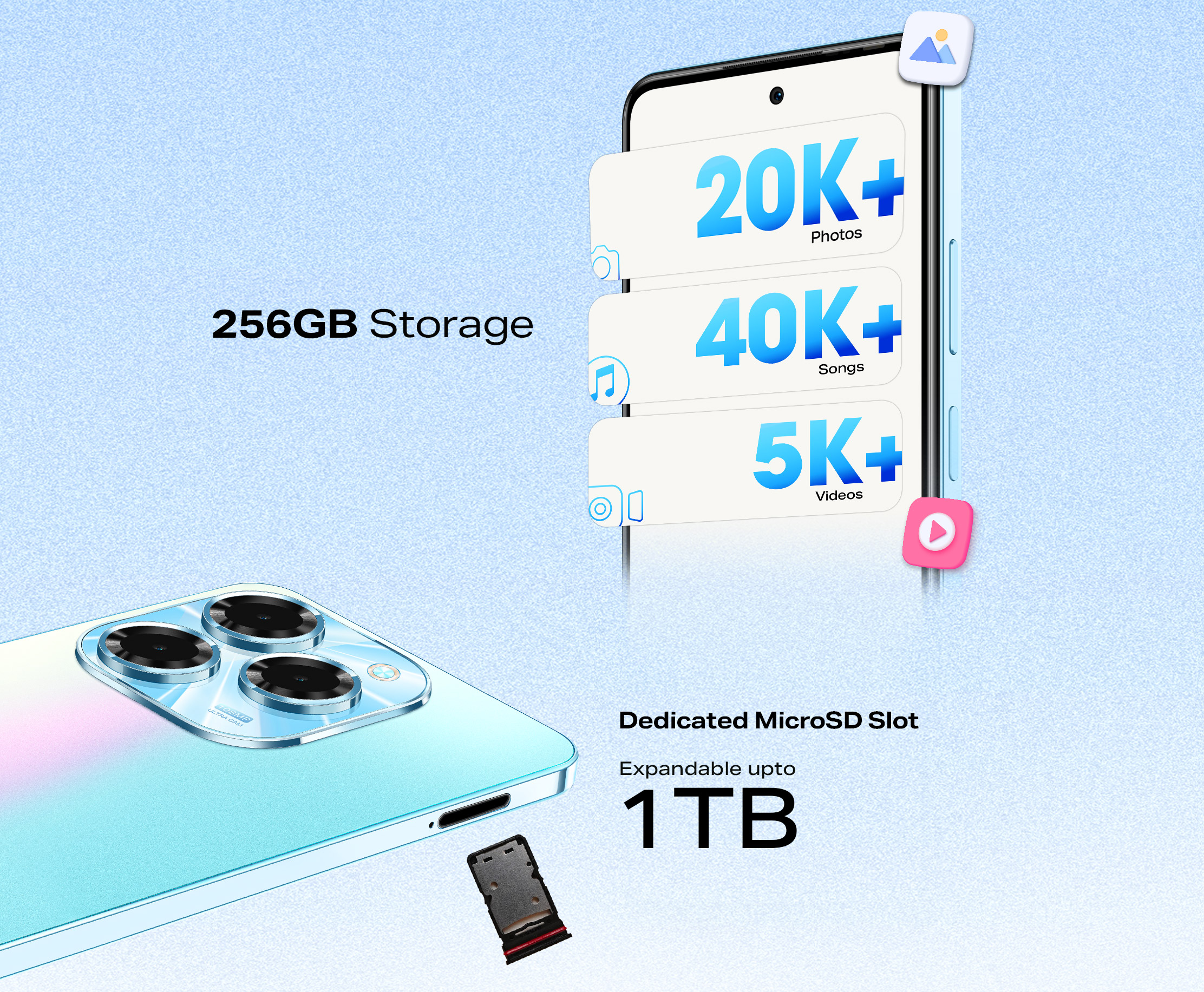 NOTE 40X 5G