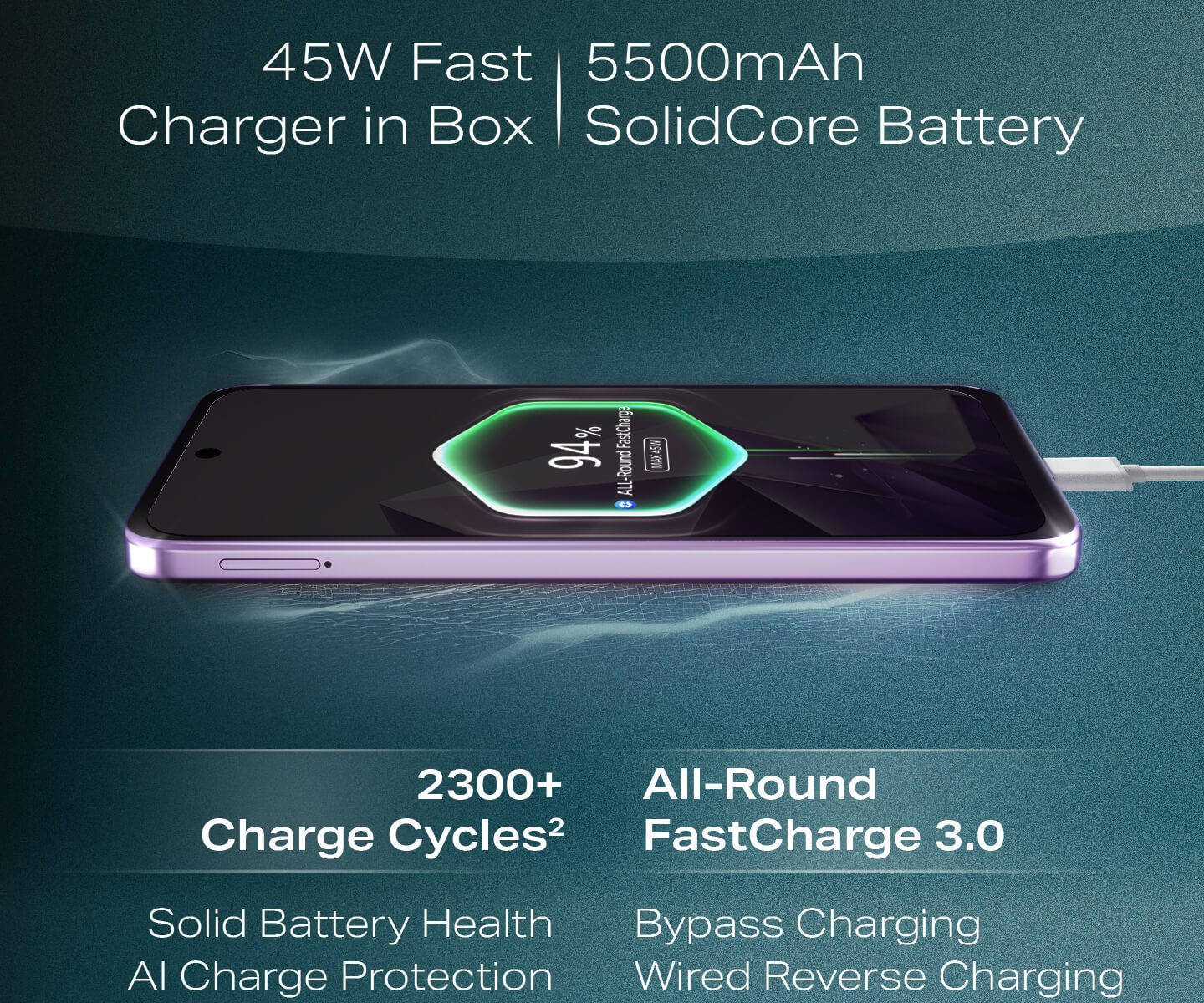 Note 50x