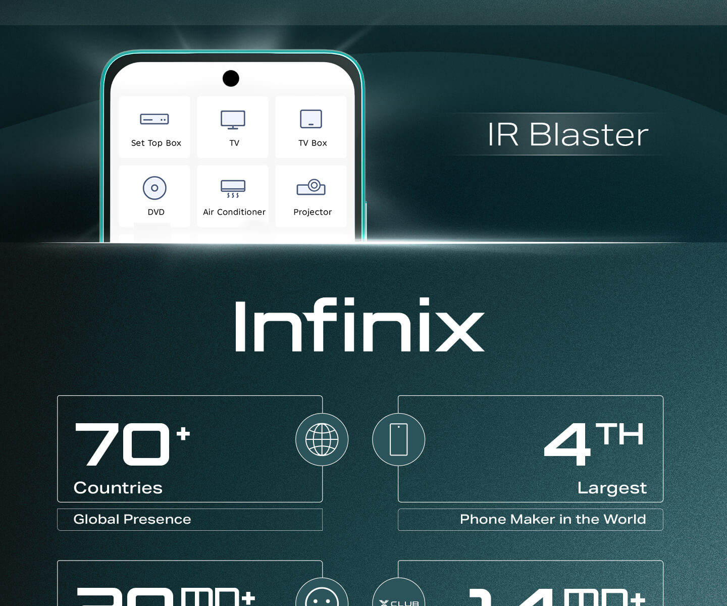 Note 50x