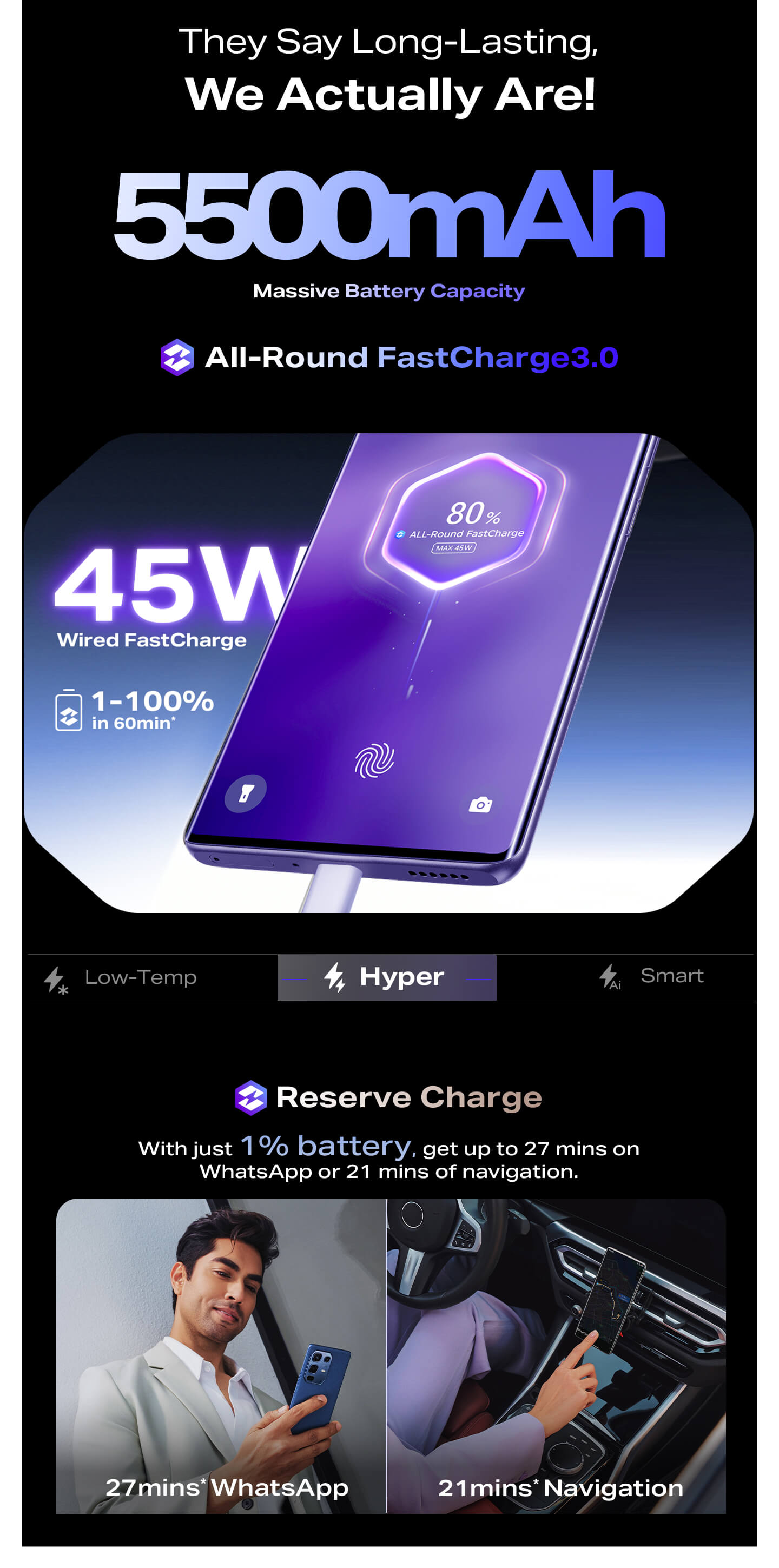 Note 50s 5G+