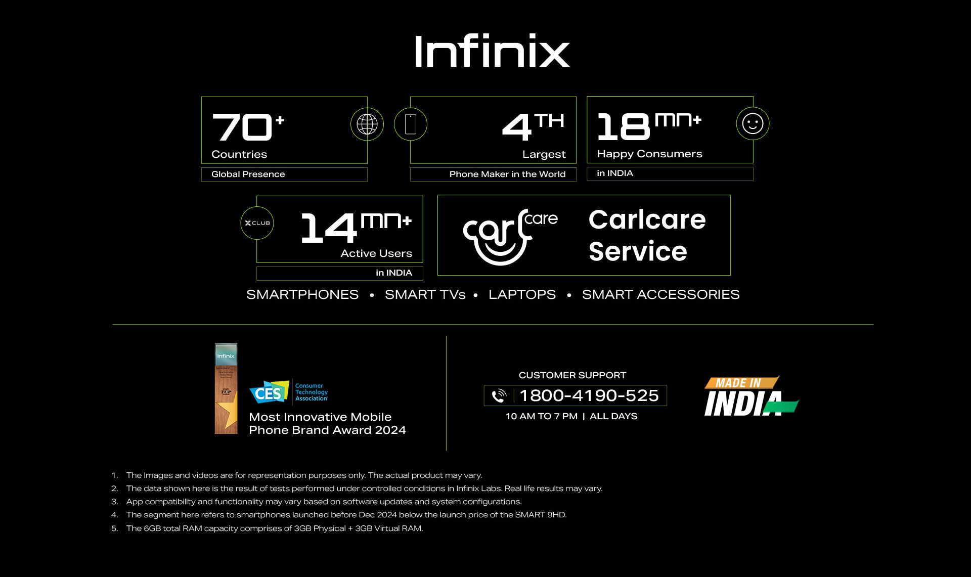 SMART 9HD