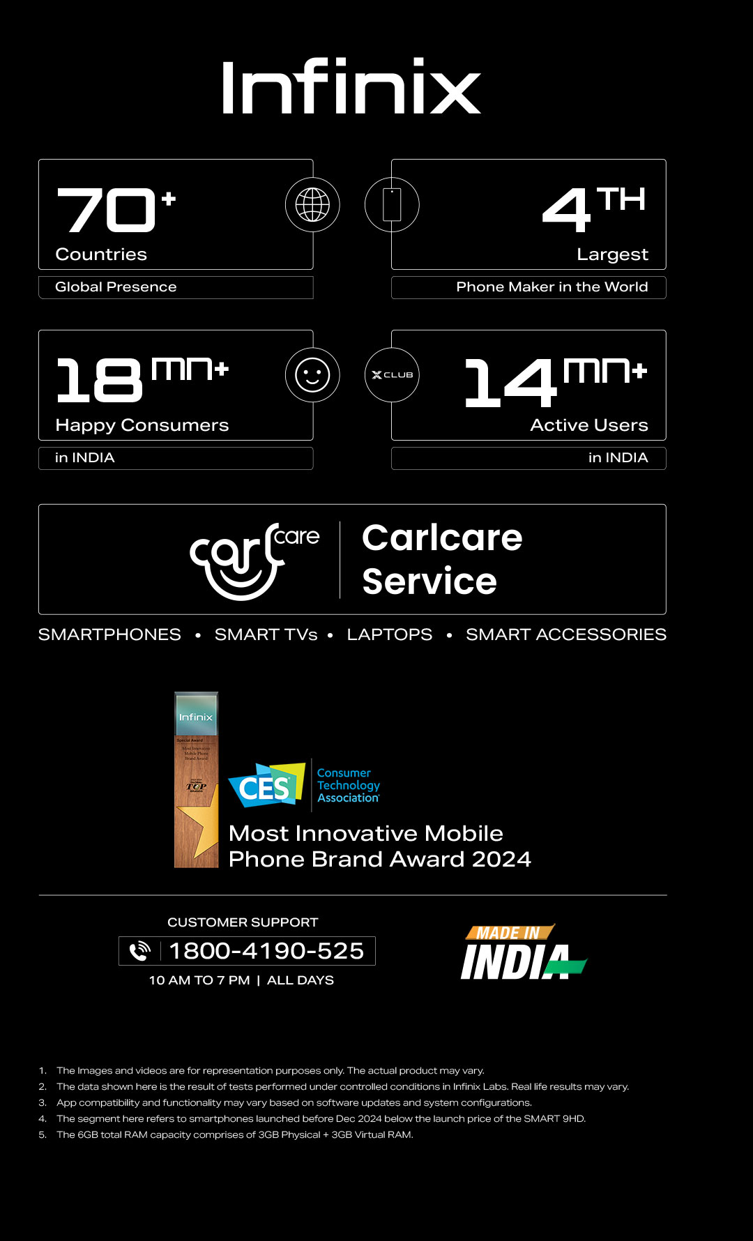 SMART 9HD
