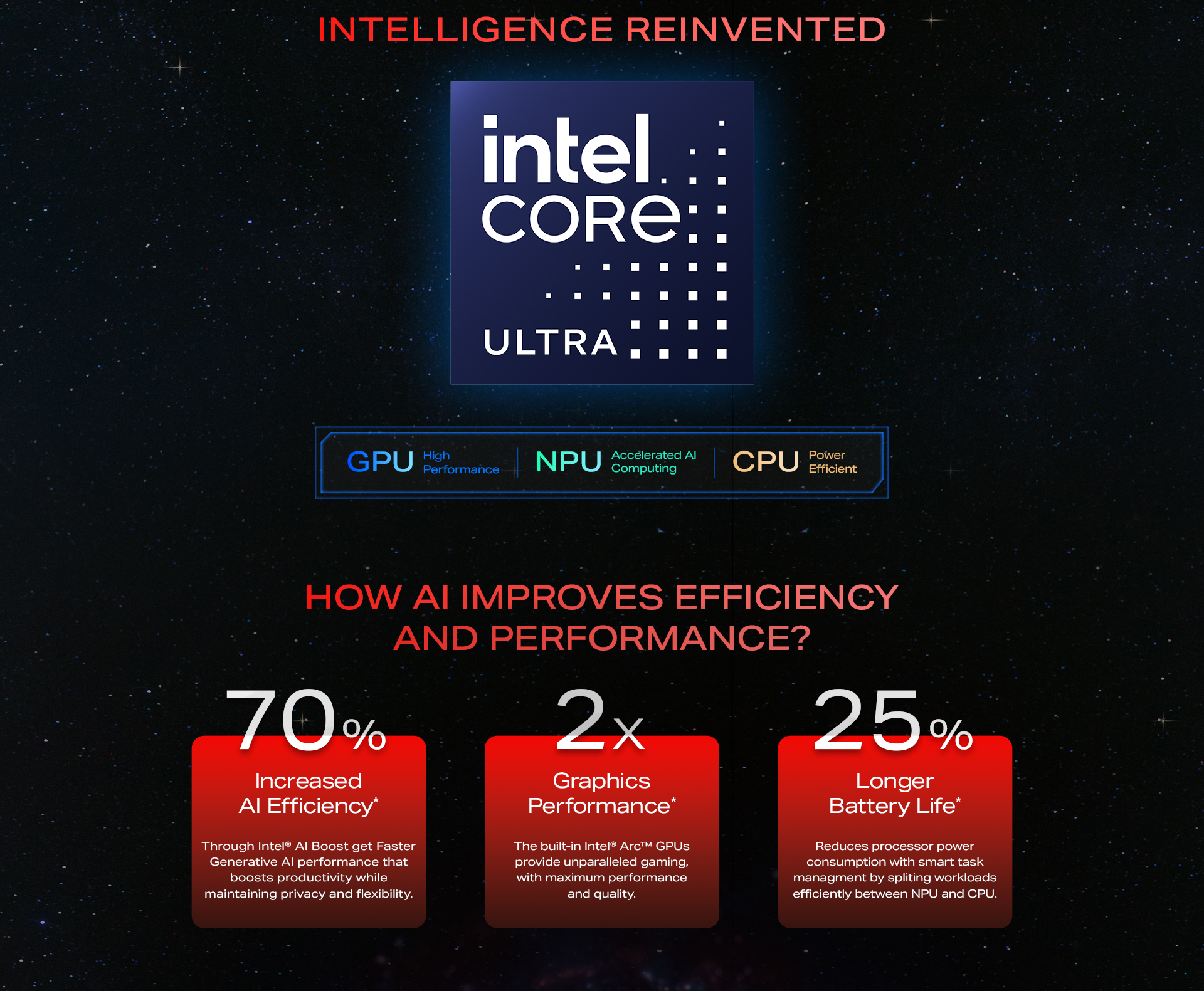 Zero Book Ultra